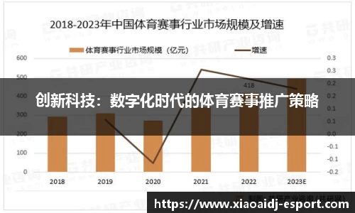 创新科技：数字化时代的体育赛事推广策略